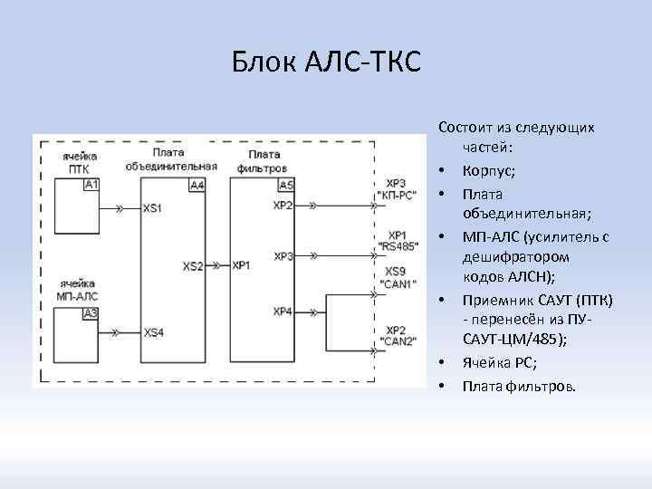 Проект состоит из следующих частей