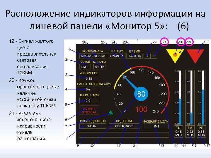 Сигнал матиз расположение