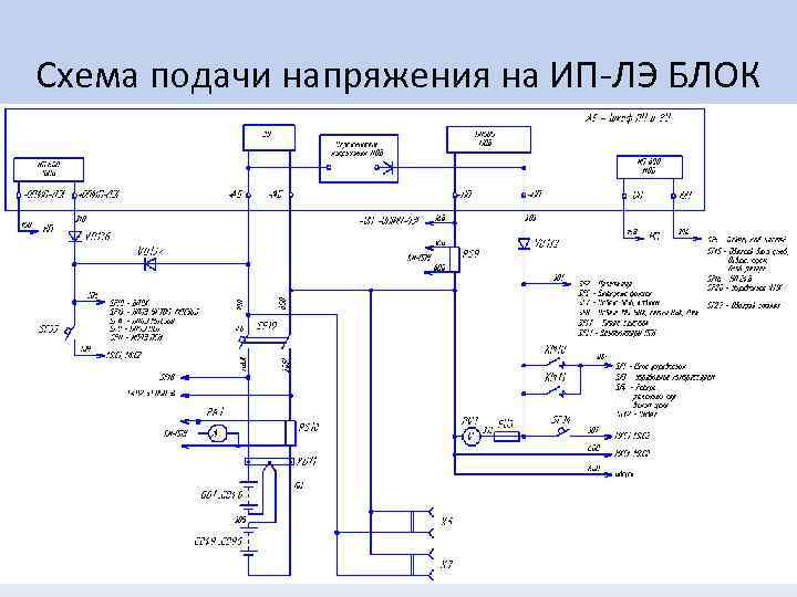 Схема подачи