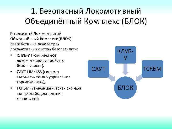 1. Безопасный Локомотивный Объединённый Комплекс (БЛОК) разработан на основе трёх локомотивных систем безопасности: •