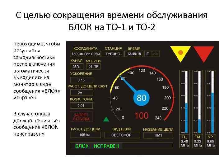 С целью сокращения времени обслуживания БЛОК на ТО-1 и ТО-2 необходимо, чтобы результаты самодиагностики