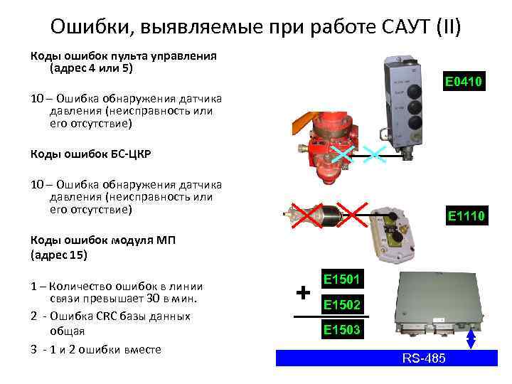 Код ошибки msi 1303 при установке есет