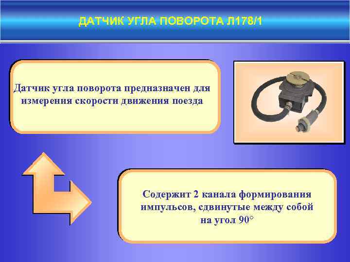 ДАТЧИК УГЛА ПОВОРОТА Л 178/1 Датчик угла поворота предназначен для измерения скорости движения поезда