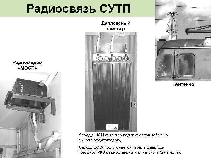Радиосвязь СУТП Дуплексный фильтр Радиомодем «МОСТ» Антенна К входу HIGH фильтра подключается кабель с