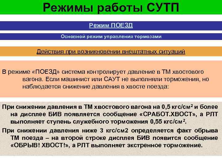 Режимы работы СУТП Режим ПОЕЗД Основной режим управления тормозами Действия при возникновении внештатных ситуаций