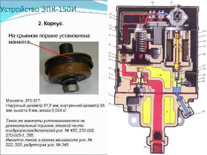 Клапан п эпк 12