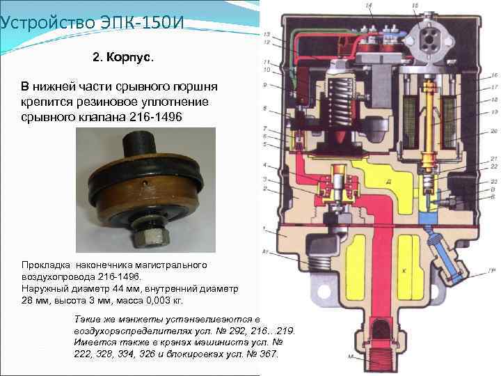 Электропневматический клапан эпк