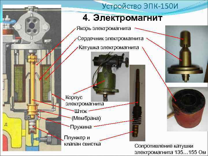 Электропневматический клапан эпк 150