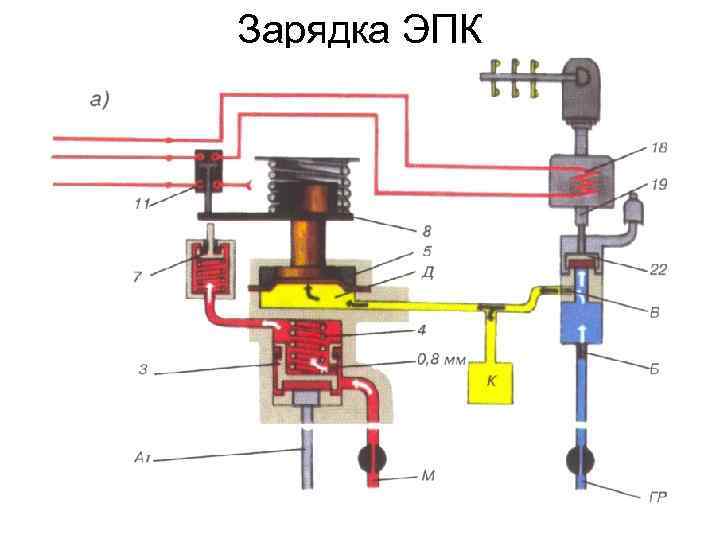 Клапан электропневматический эпк 93