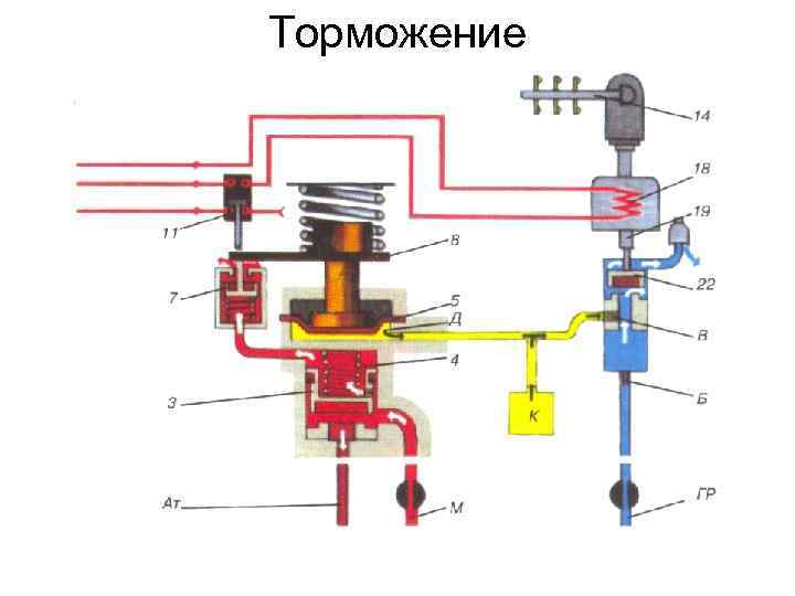 Клапан электропневматический эпк 93