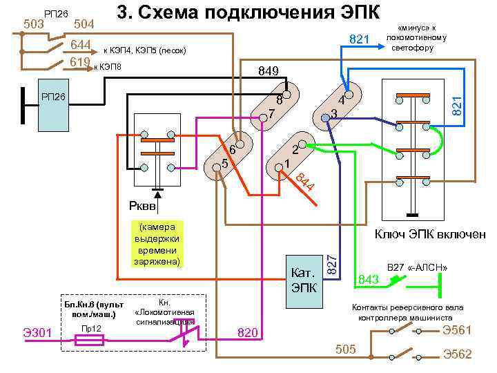 503 504 3. Схема подключения ЭПК 821 644 к КЭП 4, КЭП 5 (песок)