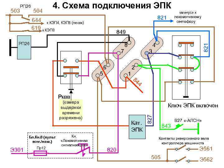 503 504 4. Схема подключения ЭПК 821 644 к КЭП 4, КЭП 5 (песок)