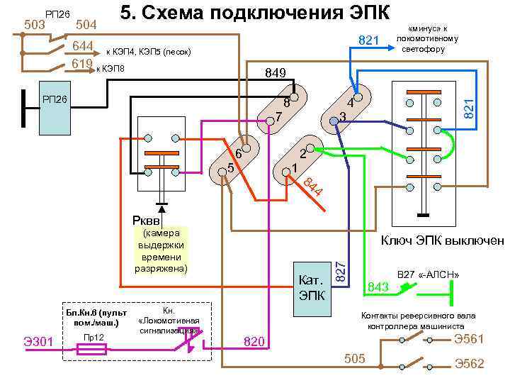 503 504 5. Схема подключения ЭПК 821 644 к КЭП 4, КЭП 5 (песок)