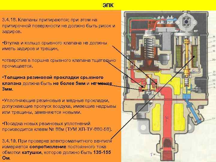 Ep6 адаптация электромагнитного клапана