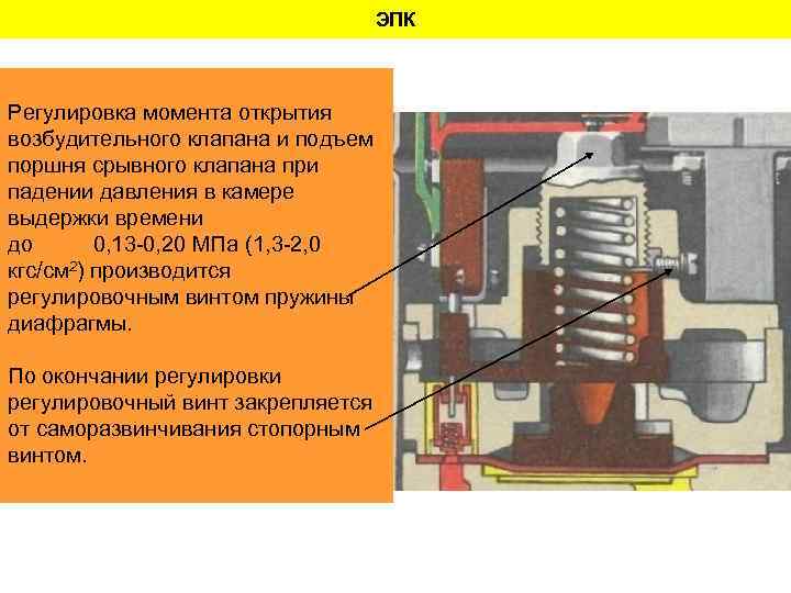 Электропневматический клапан эпк 150