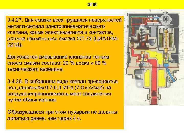 ЭПК 3. 4. 27. Для смазки всех трущихся поверхностей металл-металл электропневматического клапана, кроме электромагнита