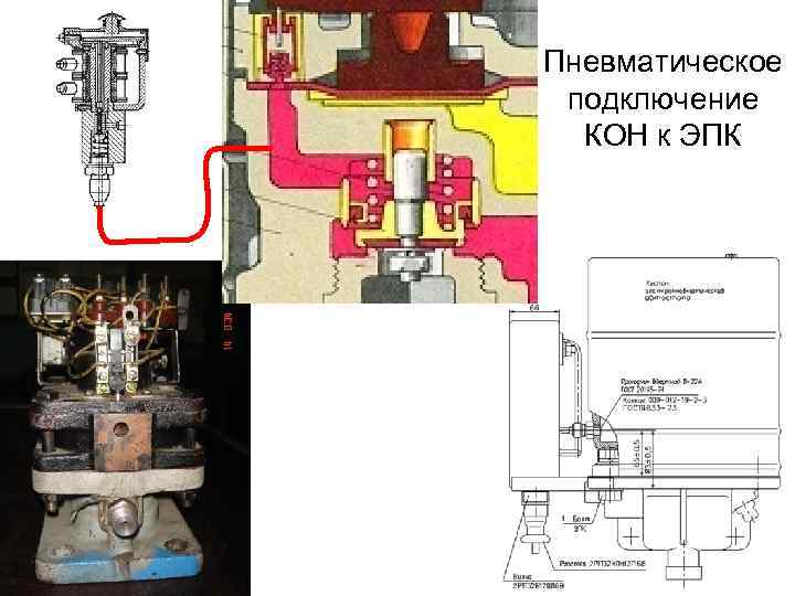 Пневматическое подключение КОН к ЭПК 