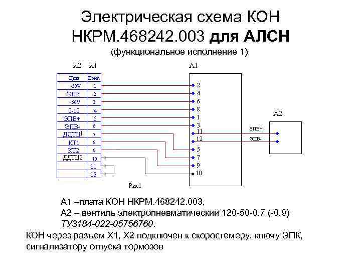 Электрическая схема КОН НКРМ. 468242. 003 для АЛСН (функциональное исполнение 1) А 1 –плата
