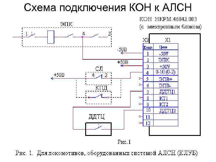 Схема подключения КОН к АЛСН 
