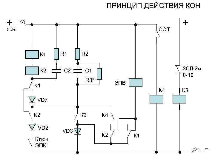 ПРИНЦИП ДЕЙСТВИЯ КОН + 50 В СОТ К 1 К 2 R 1 +