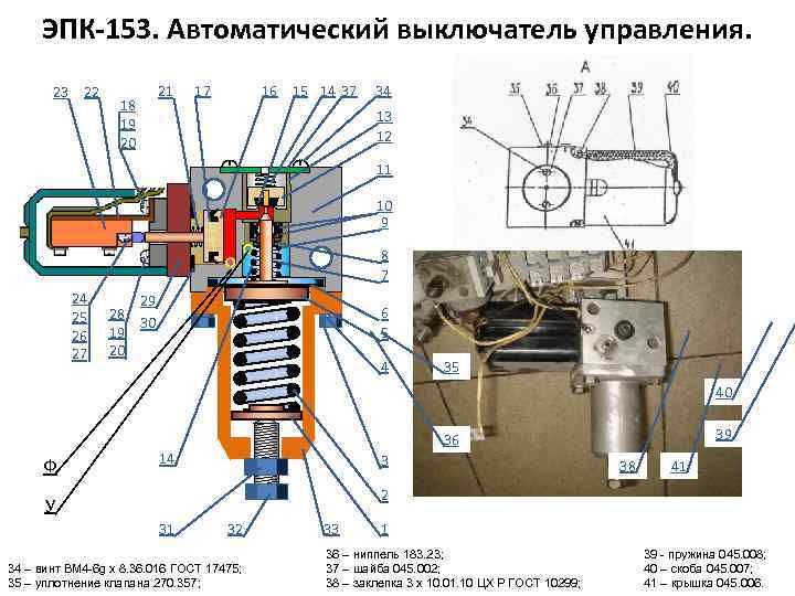 Эпк урфу