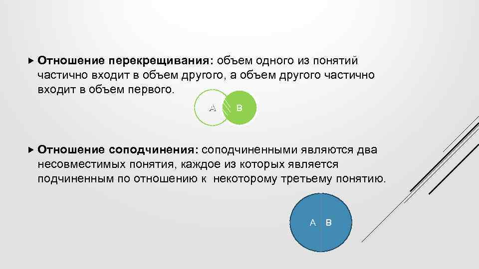  Отношение перекрещивания: объем одного из понятий частично входит в объем другого, а объем