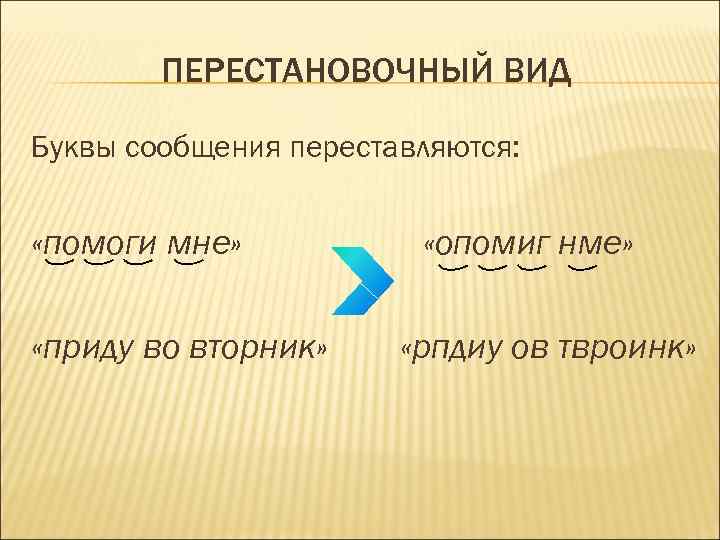 ПЕРЕСТАНОВОЧНЫЙ ВИД Буквы сообщения переставляются: «помоги мне» «приду во вторник» «опомиг нме» «рпдиу ов