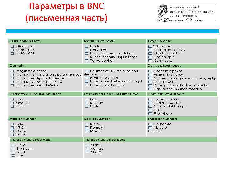 Параметры в BNC (письменная часть) 10/26 