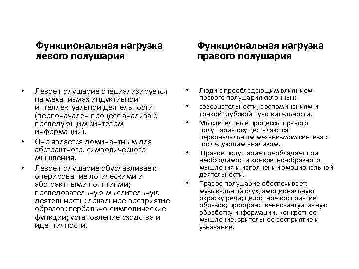Функциональная нагрузка левого полушария • • • Левое полушарие специализируется на механизмах индуктивной интеллектуальной
