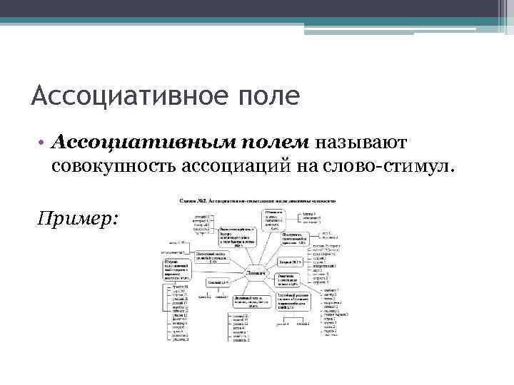 Ассоциативное поле • Ассоциативным полем называют совокупность ассоциаций на слово-стимул. Пример: 