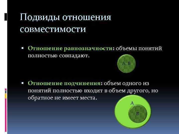 Подвиды отношения совместимости Отношение равнозначности: объемы понятий полностью совпадают. А, В Отношение подчинения: объем