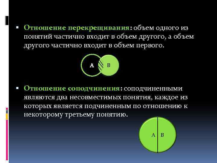  Отношение перекрещивания: объем одного из понятий частично входит в объем другого, а объем