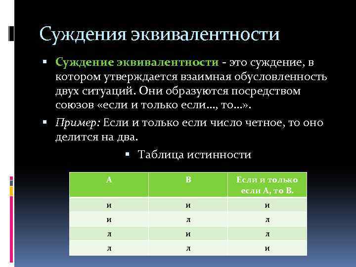 Суждения эквивалентности Суждение эквивалентности - это суждение, в котором утверждается взаимная обусловленность двух ситуаций.