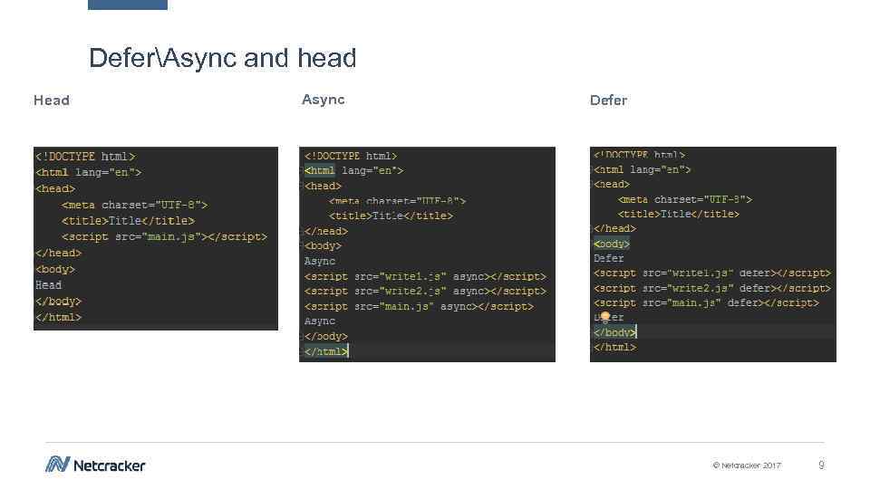 DeferAsync and head Head Async Defer © Netcracker 2017 9 