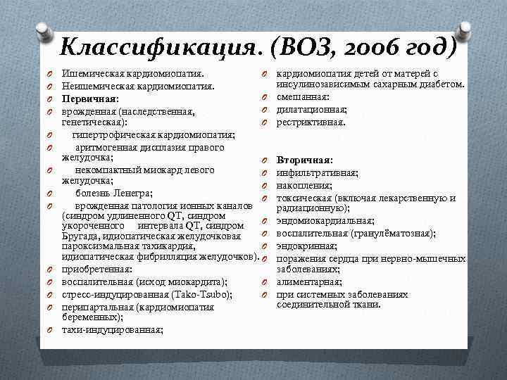 Классификация. (ВОЗ, 2006 год) O O O O Ишемическая кардиомиопатия. O Неишемическая кардиомиопатия. O