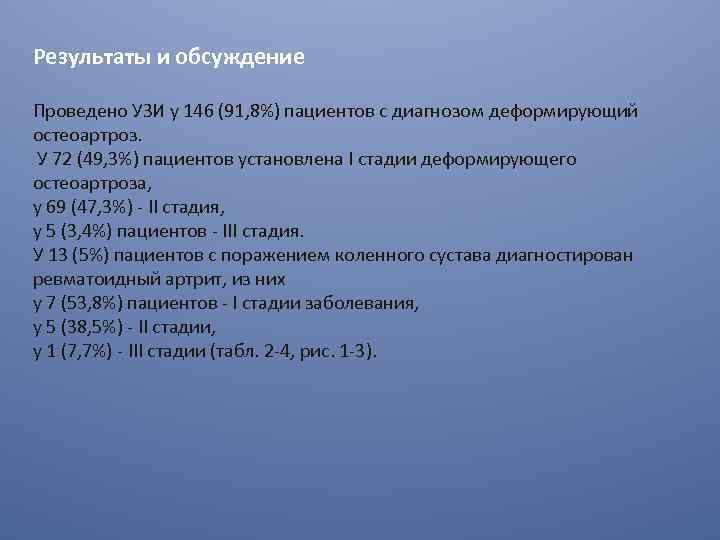 Результаты и обсуждение Проведено УЗИ у 146 (91, 8%) пациентов с диагнозом деформирующий остеоартроз.