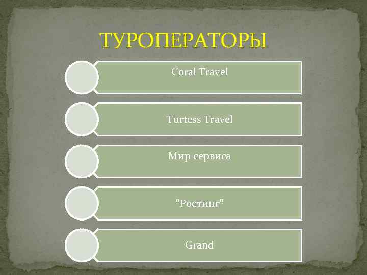 ТУРОПЕРАТОРЫ Coral Travel Turtess Travel Мир сервиса "Ростинг" Grand 