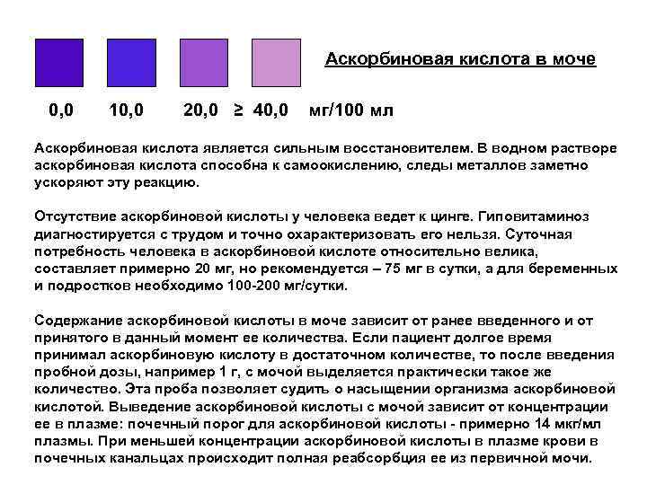 Аскорбиновая кислота в моче 0, 0 10, 0 20, 0 ≥ 40, 0 мг/100