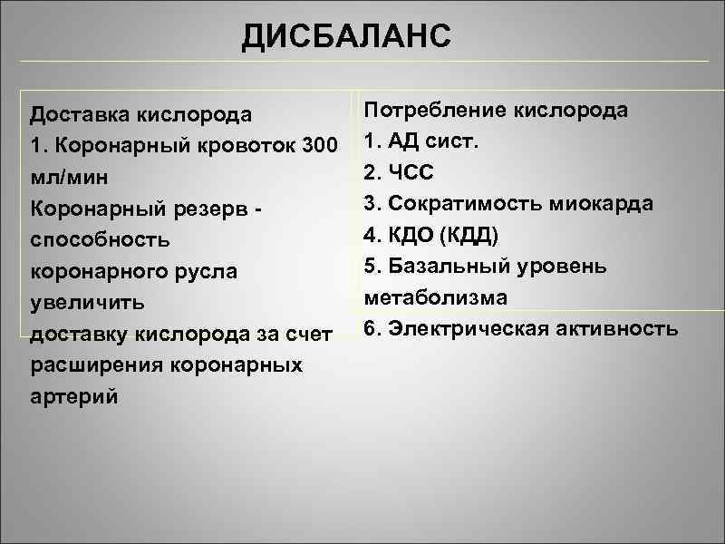 ДИСБАЛАНС Доставка кислорода 1. Коронарный кровоток 300 мл/мин Коронарный резерв способность коронарного русла увеличить