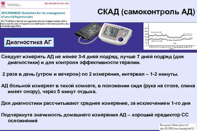 СКАД (самоконтроль АД) Диагностика АГ Следует измерять АД не менее 3 -4 дней подряд,