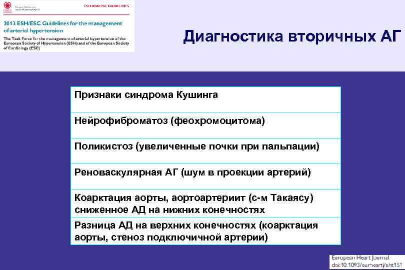 Диагностика вторичных АГ Признаки синдрома Кушинга Нейрофиброматоз (феохромоцитома) Поликистоз (увеличенные почки при пальпации) Реноваскулярная