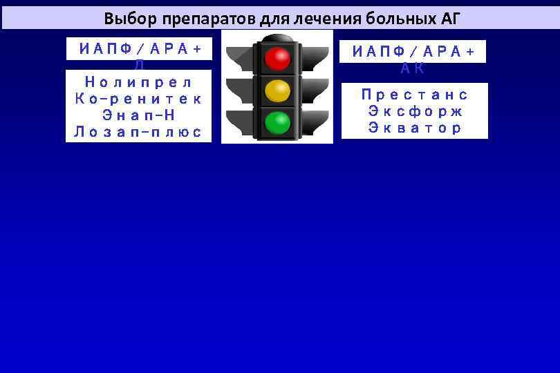 Выбор препаратов для лечения больных АГ ИАПФ / АРА + Д Нолипрел Ко-ренитек Энап-Н