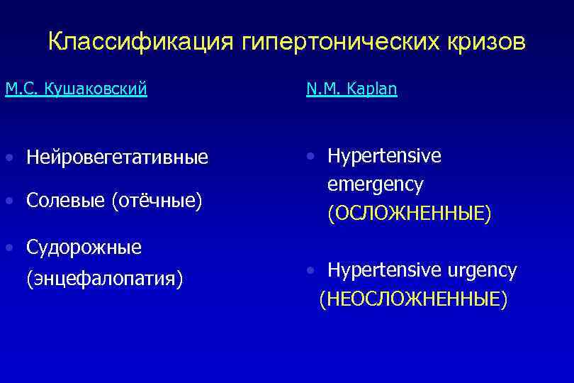 Классификация гипертонических кризов М. С. Кушаковский N. M. Kaplan • Нейровегетативные • Hypertensive emergency