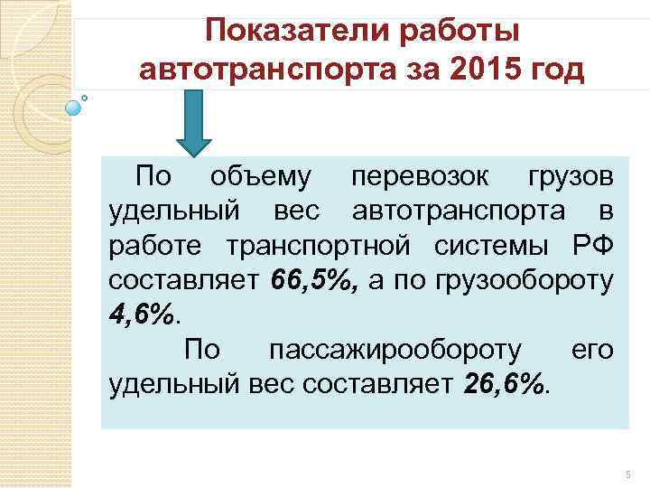 Показатели работы автотранспорта за 2015 год По объему перевозок грузов удельный вес автотранспорта в