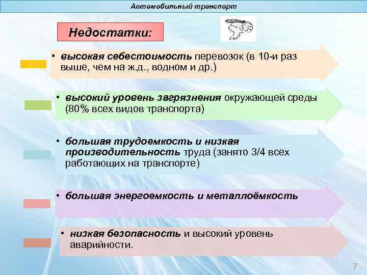 Автомобильный транспорт Недостатки: • высокая себестоимость перевозок (в 10 -и раз выше, чем на