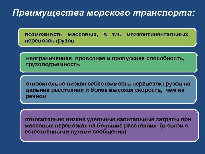 Преимущества морского транспорта: возможность массовых, в т. ч. межконтинентальных перевозок грузов неограниченная провозная и