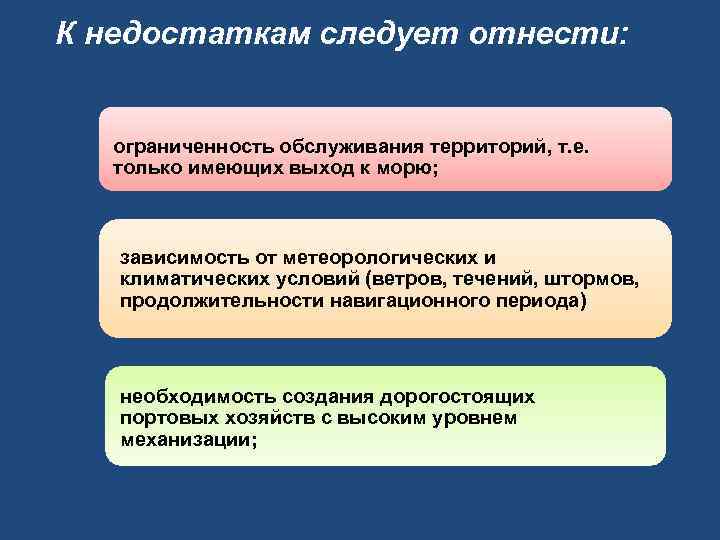 К недостаткам следует отнести: ограниченность обслуживания территорий, т. е. только имеющих выход к морю;