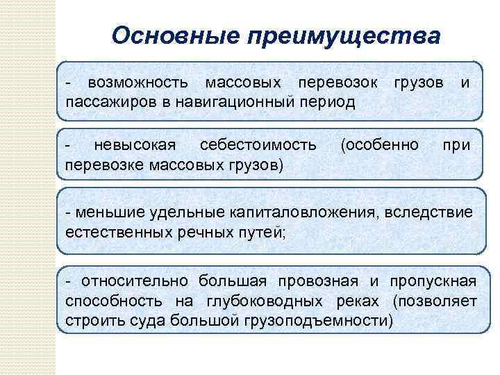 Основные преимущества возможность массовых перевозок пассажиров в навигационный период невысокая себестоимость перевозке массовых грузов)