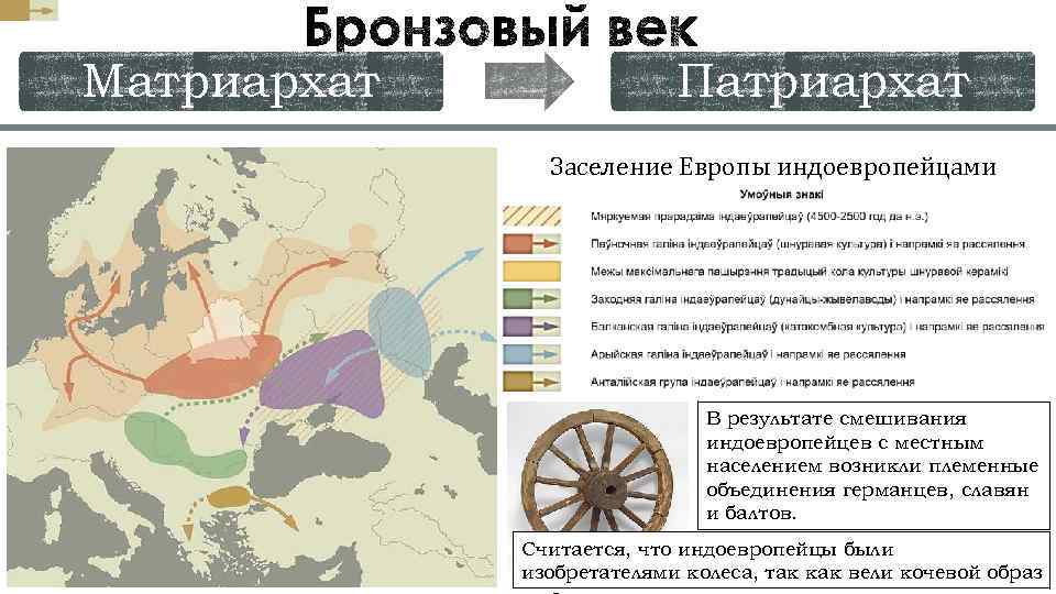 Матриархат Патриархат Заселение Европы индоевропейцами В результате смешивания индоевропейцев с местным населением возникли племенные