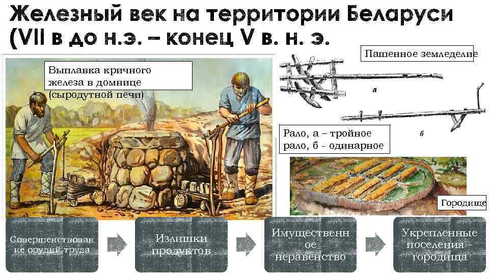 В чем преимущества железных орудий труда